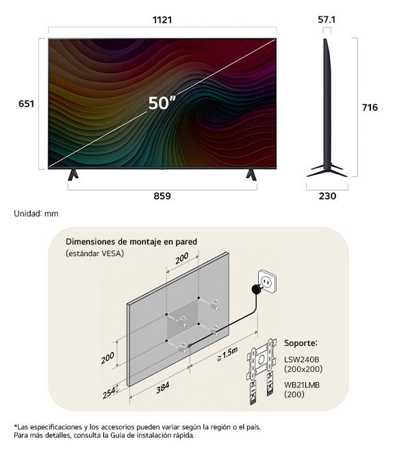 ¡Vista de dimensiones del LG NanoCell AI NANO80 4K Smart TV 50-inch, 1121×716×230 mm, panel 57.1 mm, VESA 200x200.
