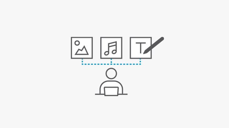 Editor de contenido fácil de usar