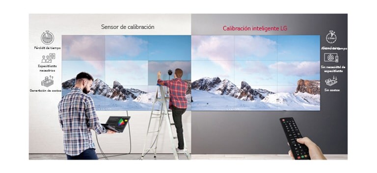 Calibración inteligente