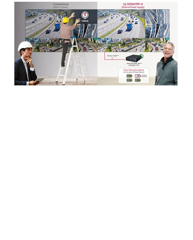 Soporte de redundancia de energía