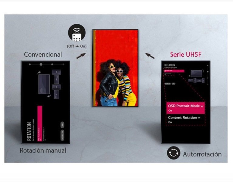 Autorrotación de pantalla1