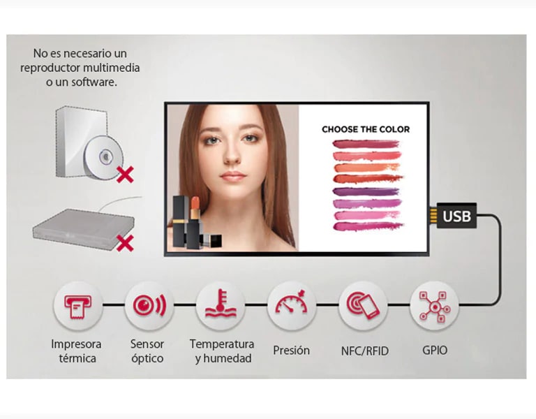 Varias aplicaciones de sensores1