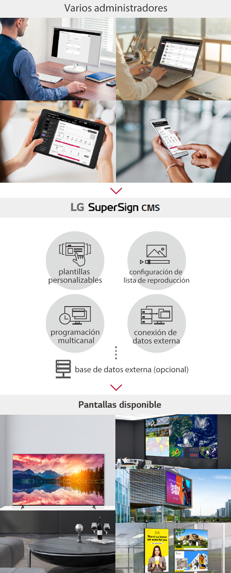 Varios administradores pueden acceder a LG SuperSign CMS a través de una PC, computadora portátil, tableta y dispositivos móviles para crear, regular y distribuir contenido multimedia digital adaptado a una amplia gama de pantallas.
