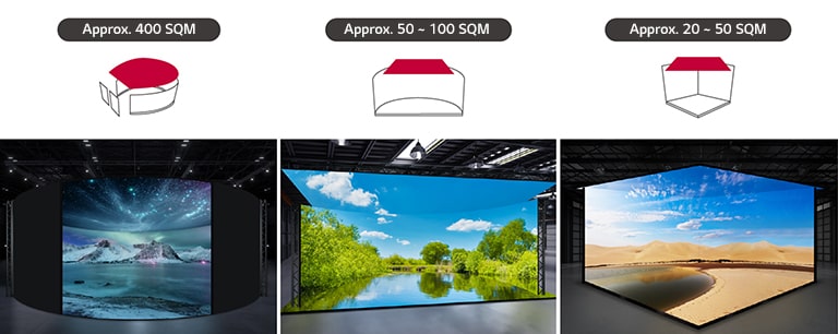 En un estudio, los LED de techo se instalan en tamaños de aproximadamente 400 m2, 50-100 m2 y 20-50 m2, respectivamente. El paisaje en la pantalla LED aparece muy brillante.