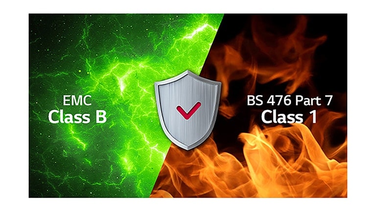 Certificación EMC Clase B y Diseño resistente al fuego