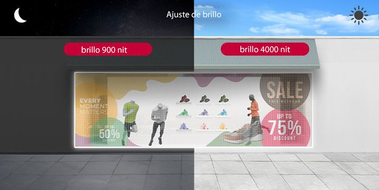 La película transparente de la ventana de la tienda se ha ajustado a 4000 nits en un día brillante y 900 nits en la noche oscura.