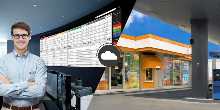Through ConnectedCare service, display status of the workplace can be managed remotely.