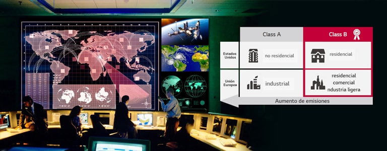 Certificación EMC Clase B1