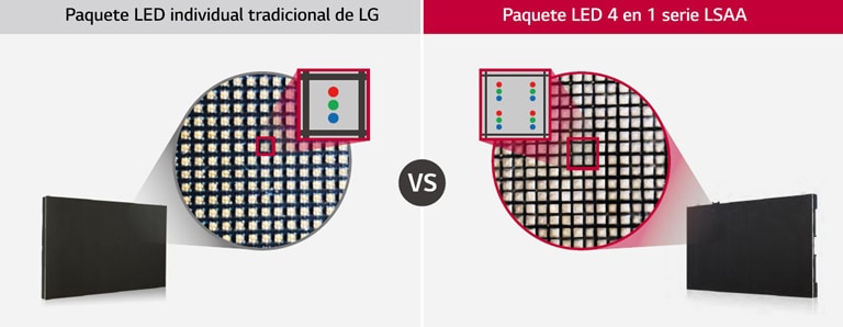 Paquete LED 4 en 11