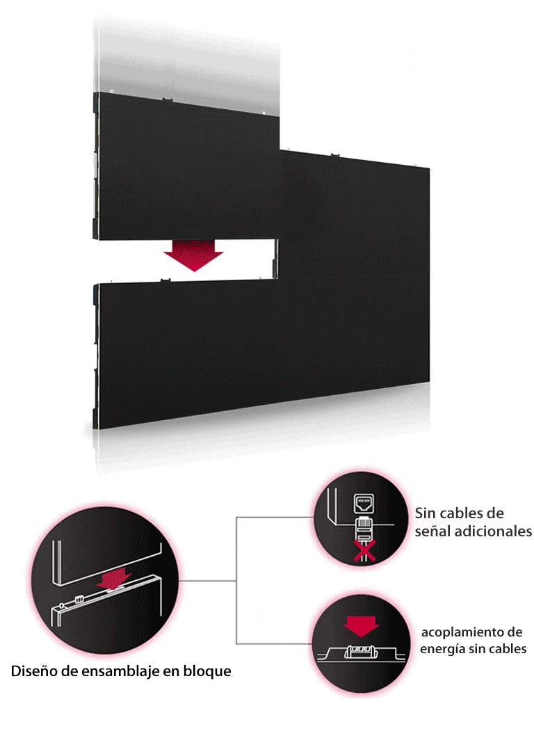 A diferencia de un Video Wall LCD, la serie LSAC puede realizar transmisión de señal y acoplamiento de energía con un diseño sin cables.