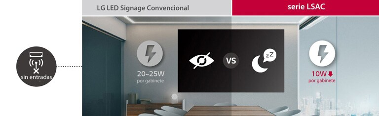 En modo de espera, la serie LSAC consume menos energía que la señalización LED convencional de LG.
