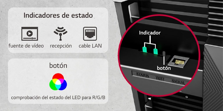 Muestra los indicadores de estado y un botón para la comprobación del estado del LED.