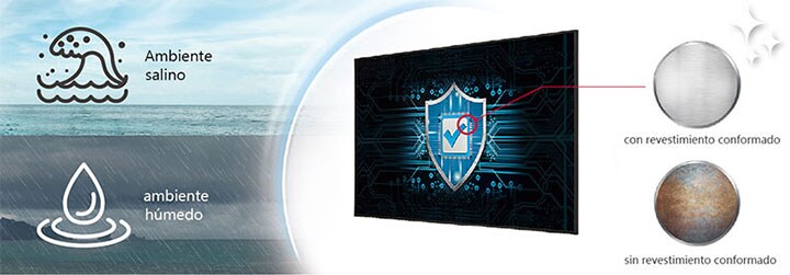 La placa de alimentación de la UH7N-E lleva un revestimiento conformado para proteger la pantalla, incluso en ambientes salinos o húmedos.