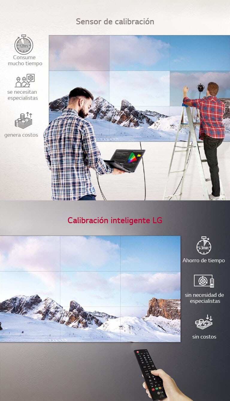 A la izquierda, hay una persona que usa la calibración del sensor para ajustar los colores de la pared de video a través de la computadora portátil conectada, y la otra persona en la escalera está evaluando el error de la pantalla. En contraste, el usuario de LG Smart Calibration a la derecha está ajustando de manera simple y conveniente en un control remoto.
