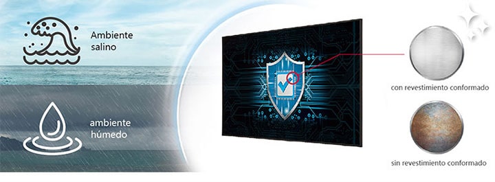 La placa de alimentación de la UH7N-E lleva un revestimiento conformado para proteger la pantalla, incluso en ambientes salinos o húmedos.