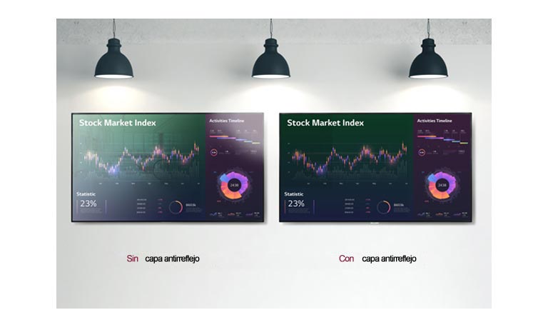 Visión clara y capa antirreflejo1
