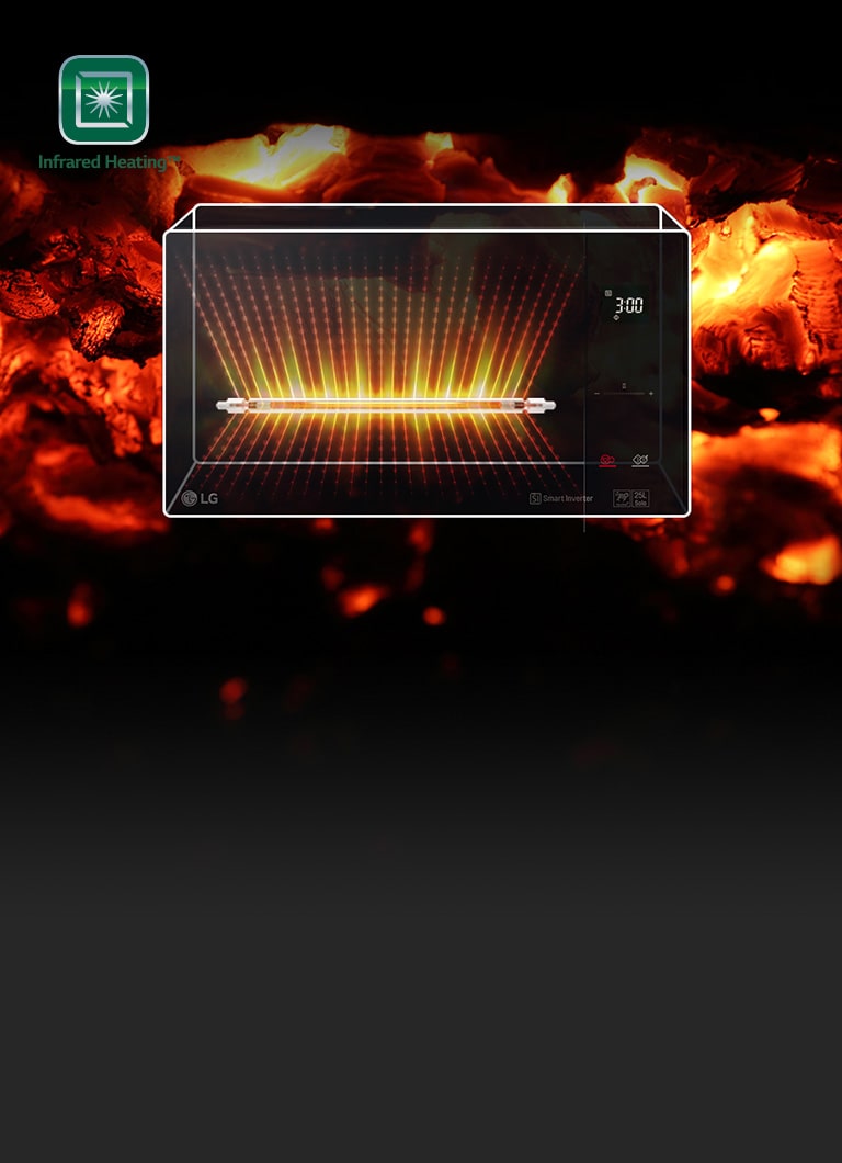 La tecnología Charcoal Lighting HeaterTM cocina saludablemente.