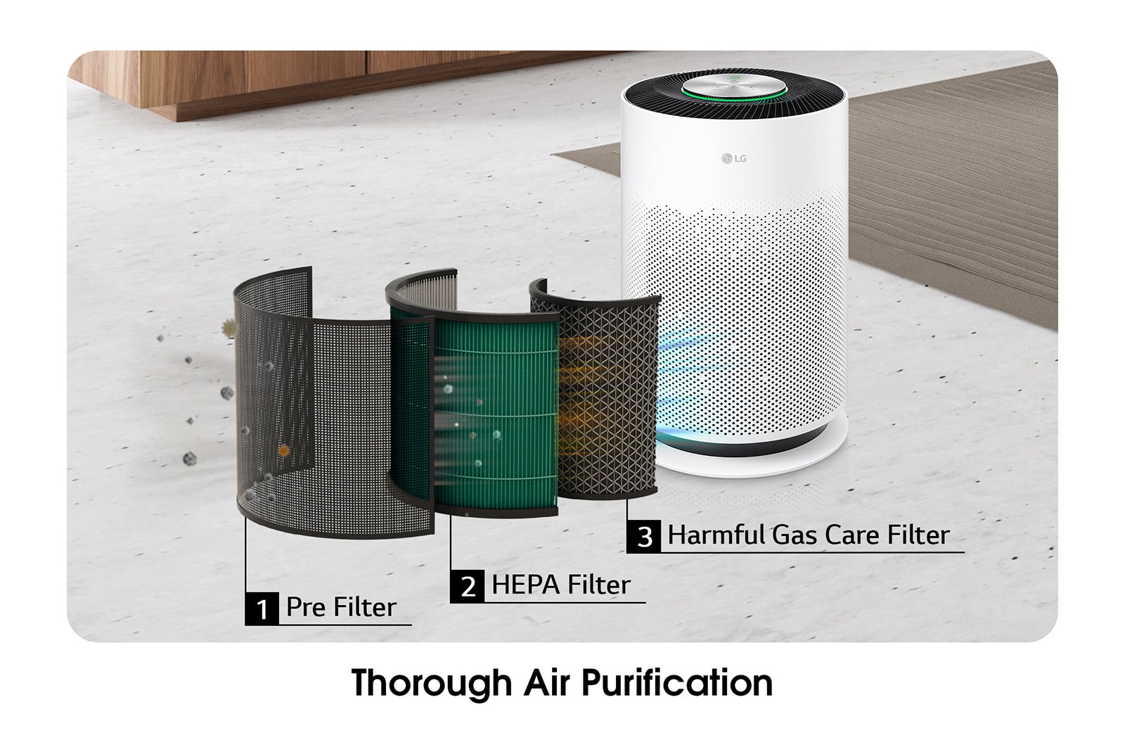 LG PuriCare™ Purificador de Aire 360° HIT, con ThinQ conexión Wi-Fi - color blanco, AS601HWA0