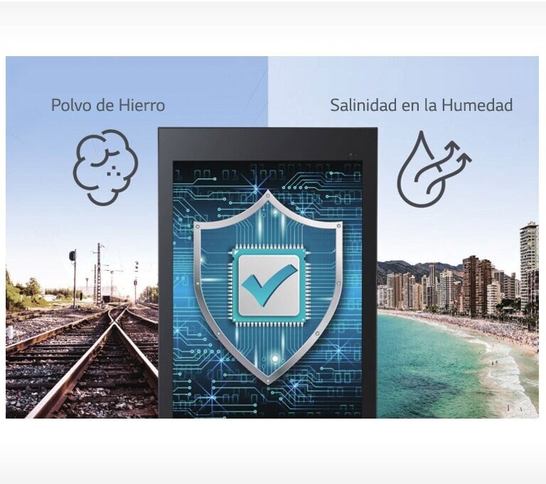 Revestimiento de Conformación