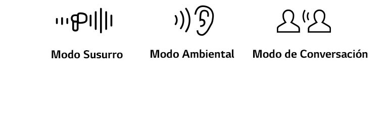 Los iconos representan los diferentes modos: modo de susurro, modo de escucha y modo de conversación.