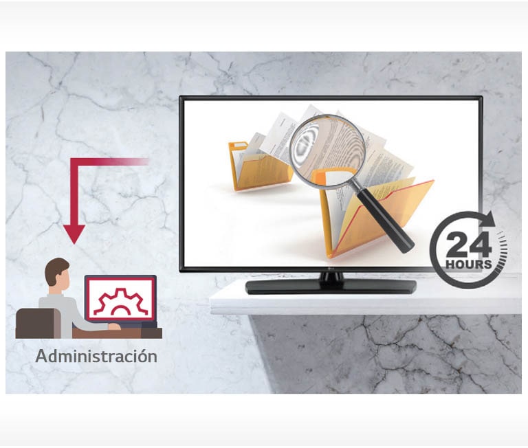 Diagnóstico remoto1