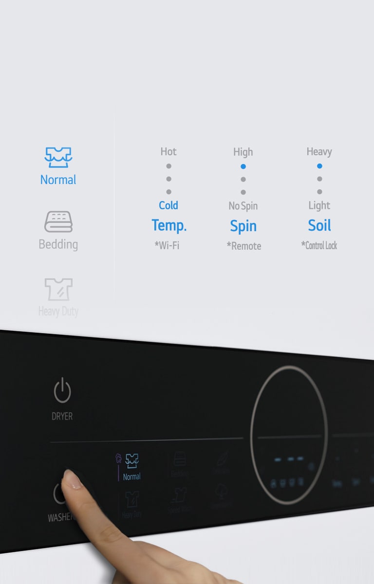 Una vista frontal de los botones de ciclo con algunos encendidos indicando qué ciclo se ha elegido. Una imagen inferior muestra un dedo presionando los botones en el panel para configurar el ciclo.