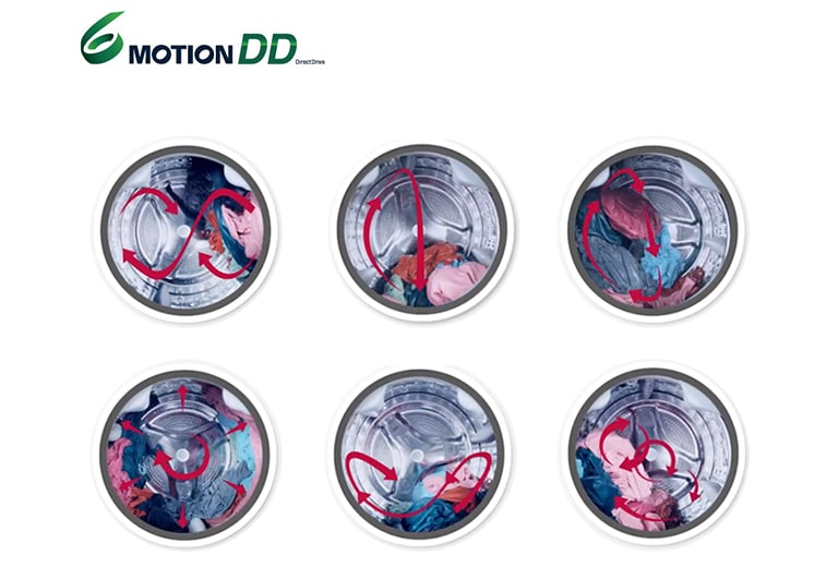 Muestra del Motor Inverter Direct Drive el cual permite que pueda lavar una variedad tejidos y con menos daño.