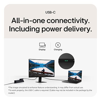 USB cards
