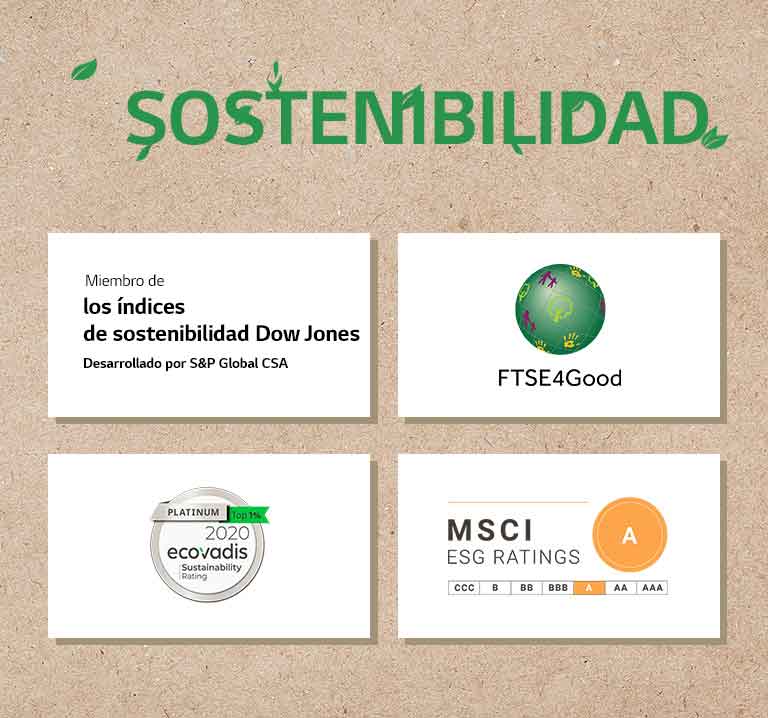 Logo de los Índices de Sostenibilidad Dow Jones. Logo de FTSE4Good. Logo de calificación de sostenibilidad de Ecovadis. Logo de la calificación de MSCI ESG.