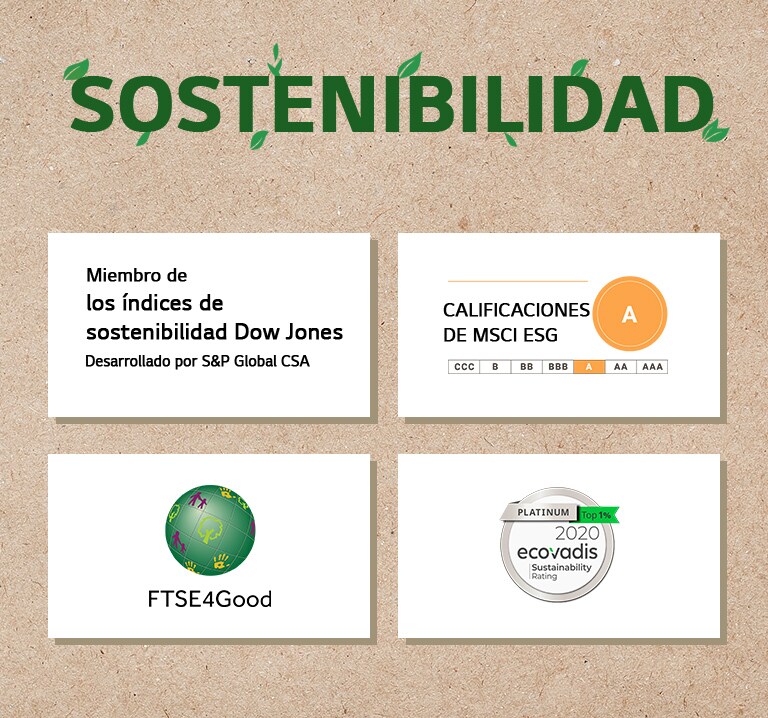 Logo de los Índices de Sostenibilidad Dow Jones. Logo de FTSE4Good. Logo de calificación de sostenibilidad de Ecovadis. Logo de la calificación de MSCI ESG.