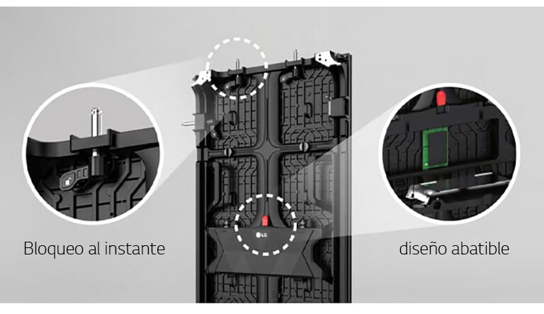 Una vista ampliada del "Quick Lock" y del "Flip Design" en la parte trasera del gabinete.