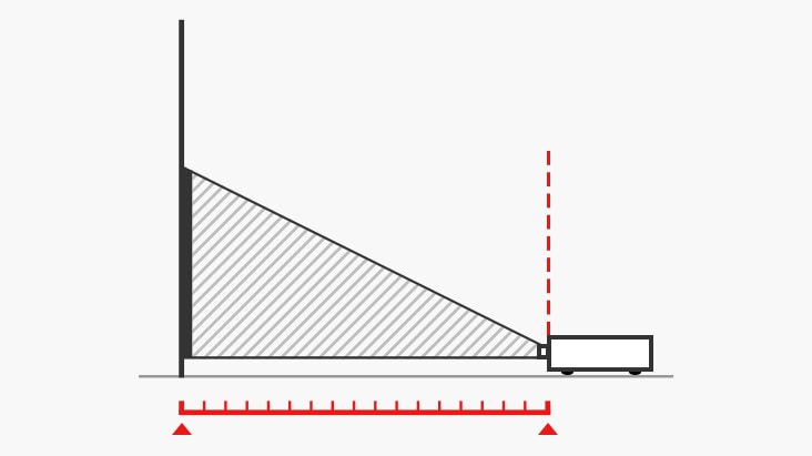 Calculadora de proyección LG.