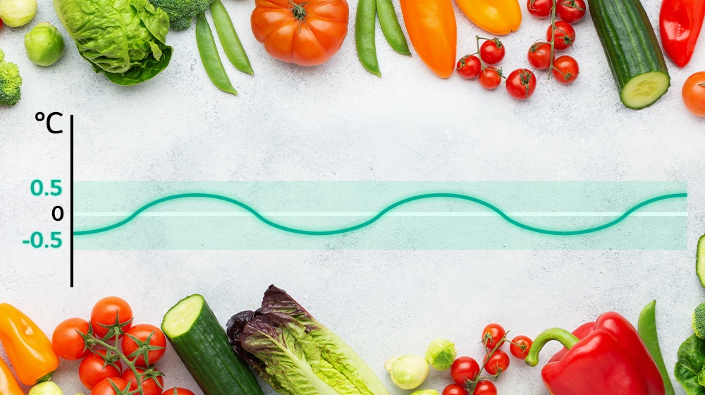 Hay una bonita pizarra con verduras. Hay un gráfico en el centro de esta pizarra. Este gráfico explica que LG Linear Cooling puede reducir la diferencia de temperatura en los refrigeradores.