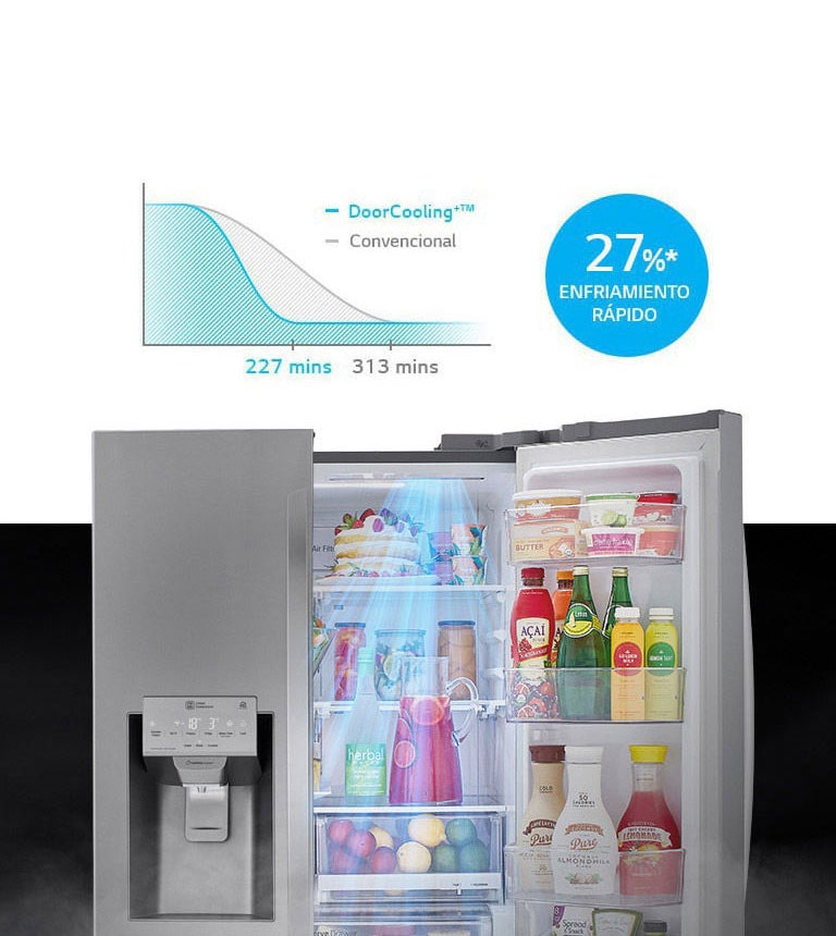 Tecnología DoorCooling, hasta 32% de enfriamiento más rápido y constante en todas partes.