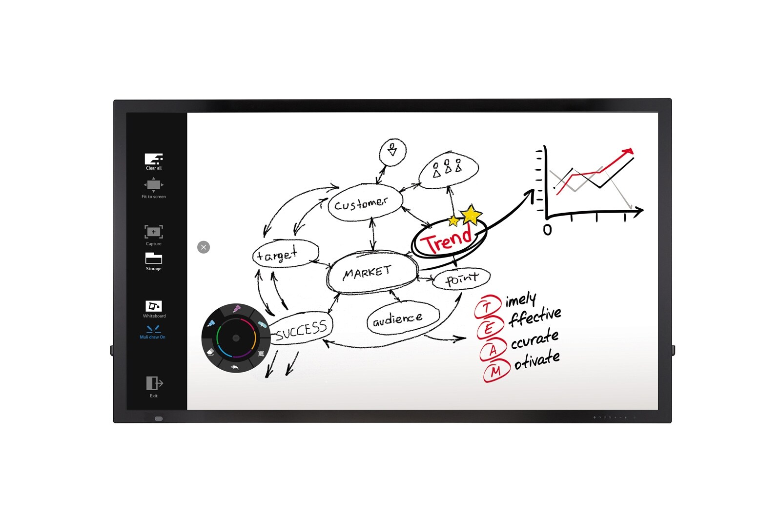 Vista frontal de Tablero digital interactivo 75TC3D-B