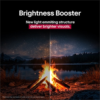 Campfire at night in the middle of nature. In the distance is a forest and lake. The evening sky is filled with stars. The whole scene is split in half. One side is darker and duller. The other half is remarkably brighter, showcasing the impressive brilliance from Brightness Booster. 