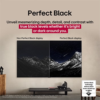 Living room space with a wall-mounted LG OLED TV. On the TV is a mountain range against a dark evening sky filled with stars. This scene is split in half. One side shows a duller, grayer version of the landscape labeled, Non Perfect Black display. On the other side is a more pleasing picture with a larger dynamic range of blacks and whites. This is labeled, Perfect Black display. Logo certification is also visible, Perfect Black Technology delivers black levels less than or equal to 0.24 nit up to 500 lux. 