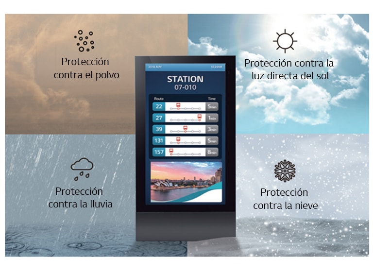 Protección asegurada con diseño IP561