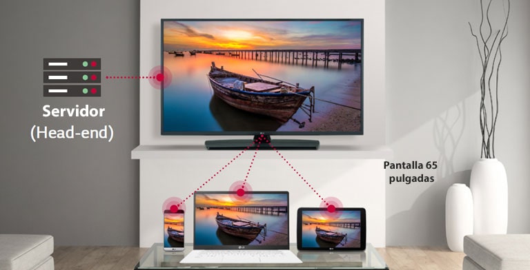 Con la función SoftAP del televisor, conecta otros dispositivos como teléfonos móviles, portátiles y tablets.