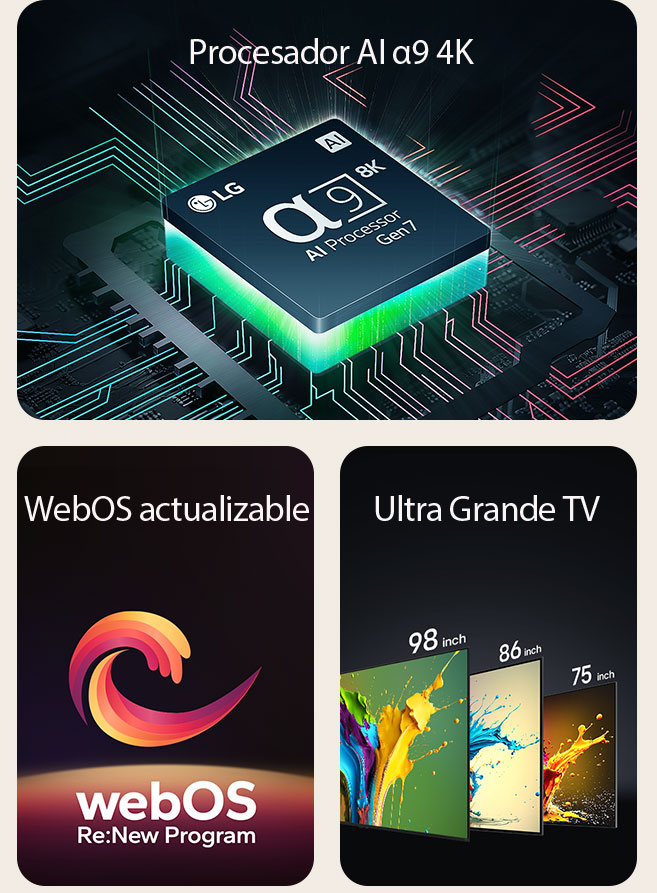 Se muestra el procesador alfa 9 AI Processor 8K Gen7 con una luz verde que emana de debajo. Entre las palabras "Upgradeable webOS" y "webOS Re:New Program" aparece una espiral roja, amarilla y morada. Los televisores LG QNED89, QNED90 y QNED99 se muestran en orden de izquierda a derecha. Cada televisor muestra una salpicadura de color y las palabras "Ultra Big TV" se muestran por encima de los televisores.