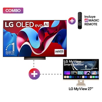 bundle image