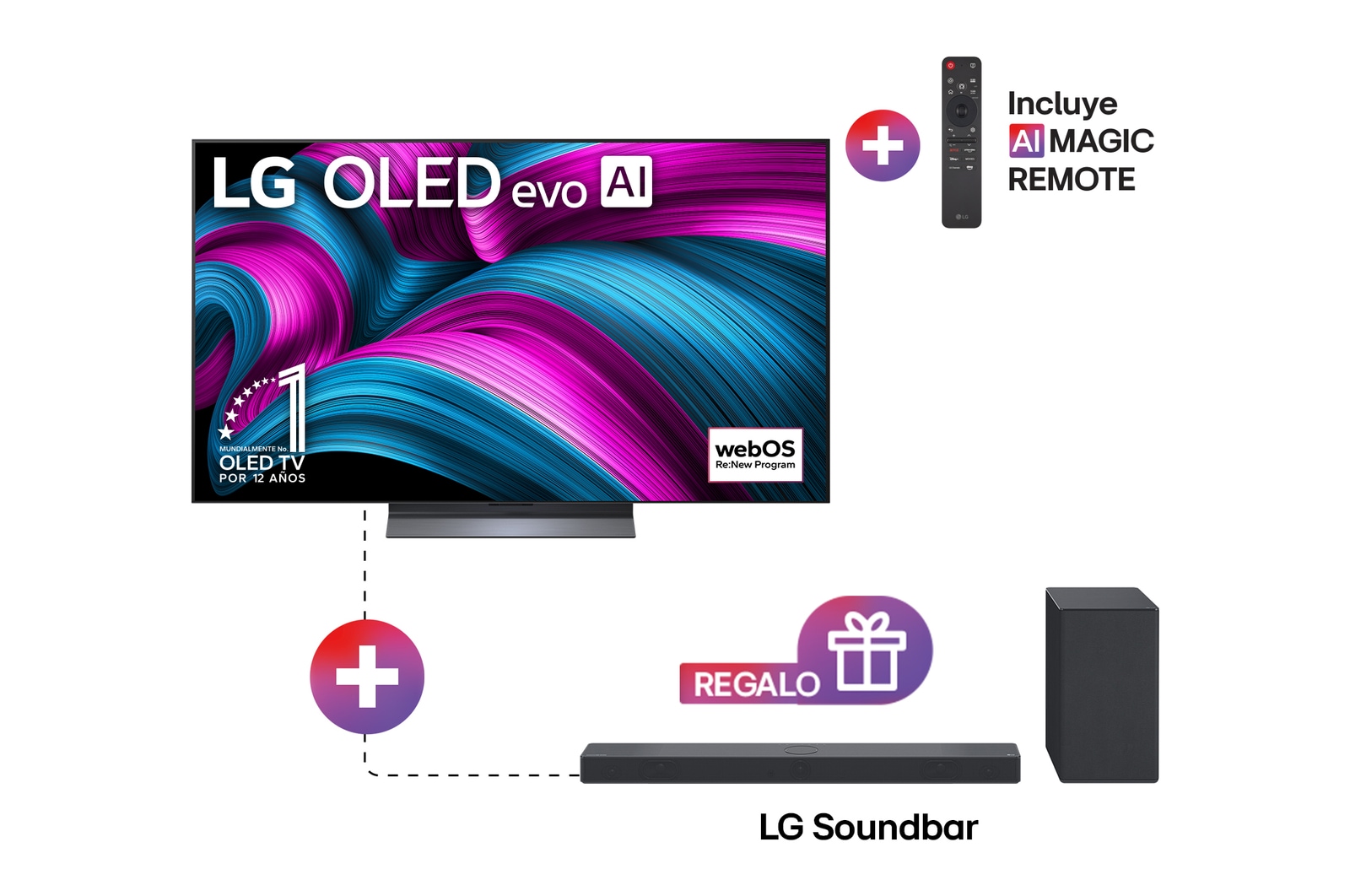 Bundle image