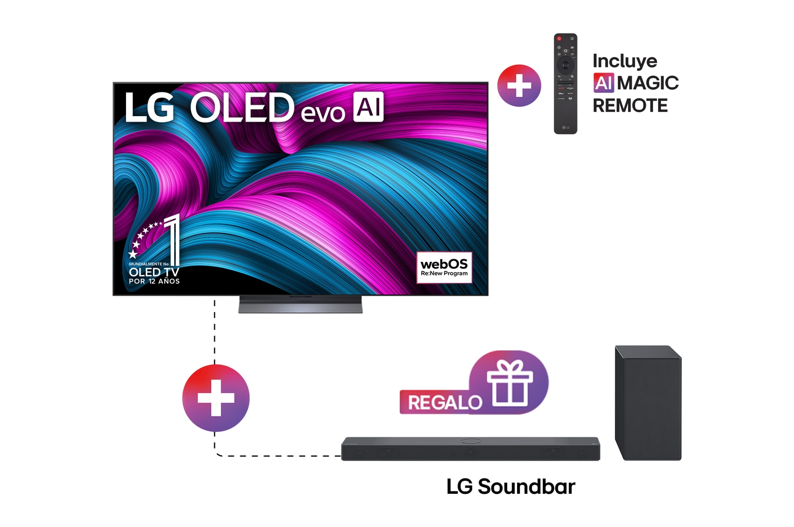 Bundle image