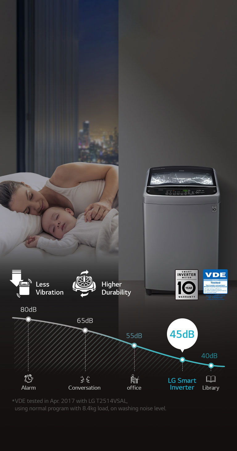 Las lavadoras LG Inverter operan con bajo ruido y baja vibración gracias a su Motor Smart Inverter™, eliminando ruidos.