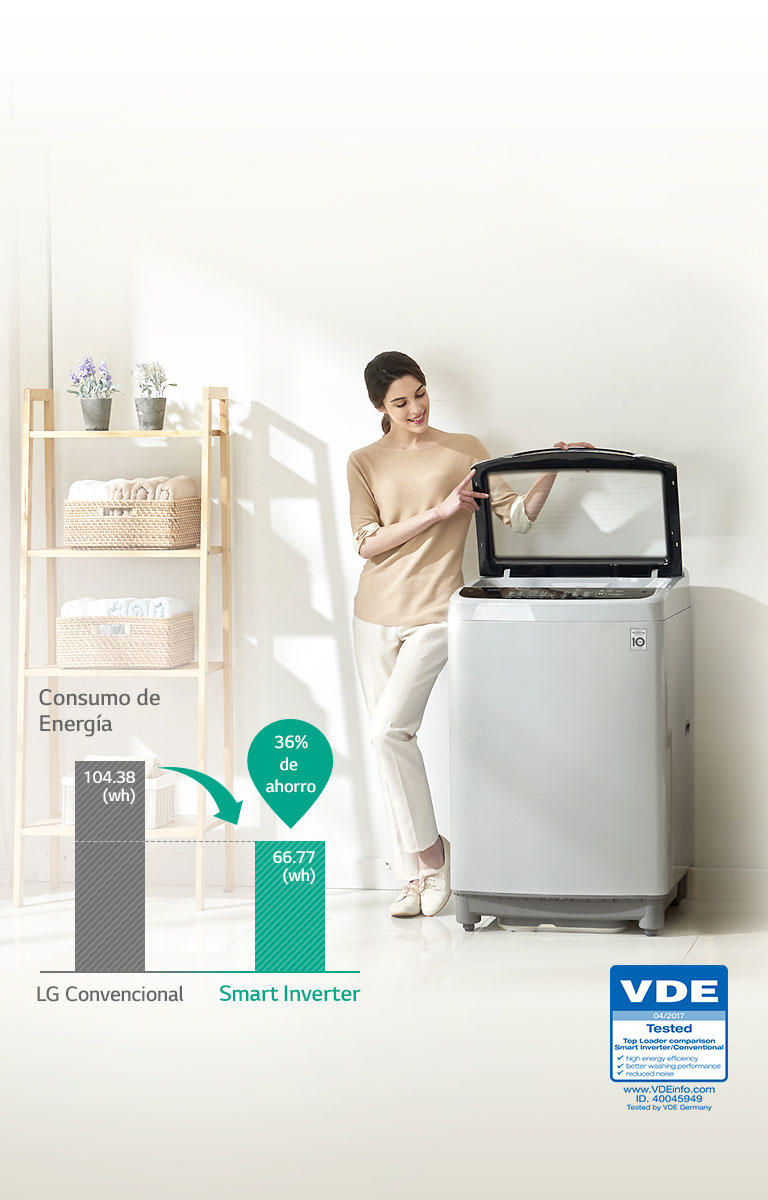 El Motor Smart Inverter ahorra energía, optimiza el rendimiento de la lavadora y reduce el consumo.