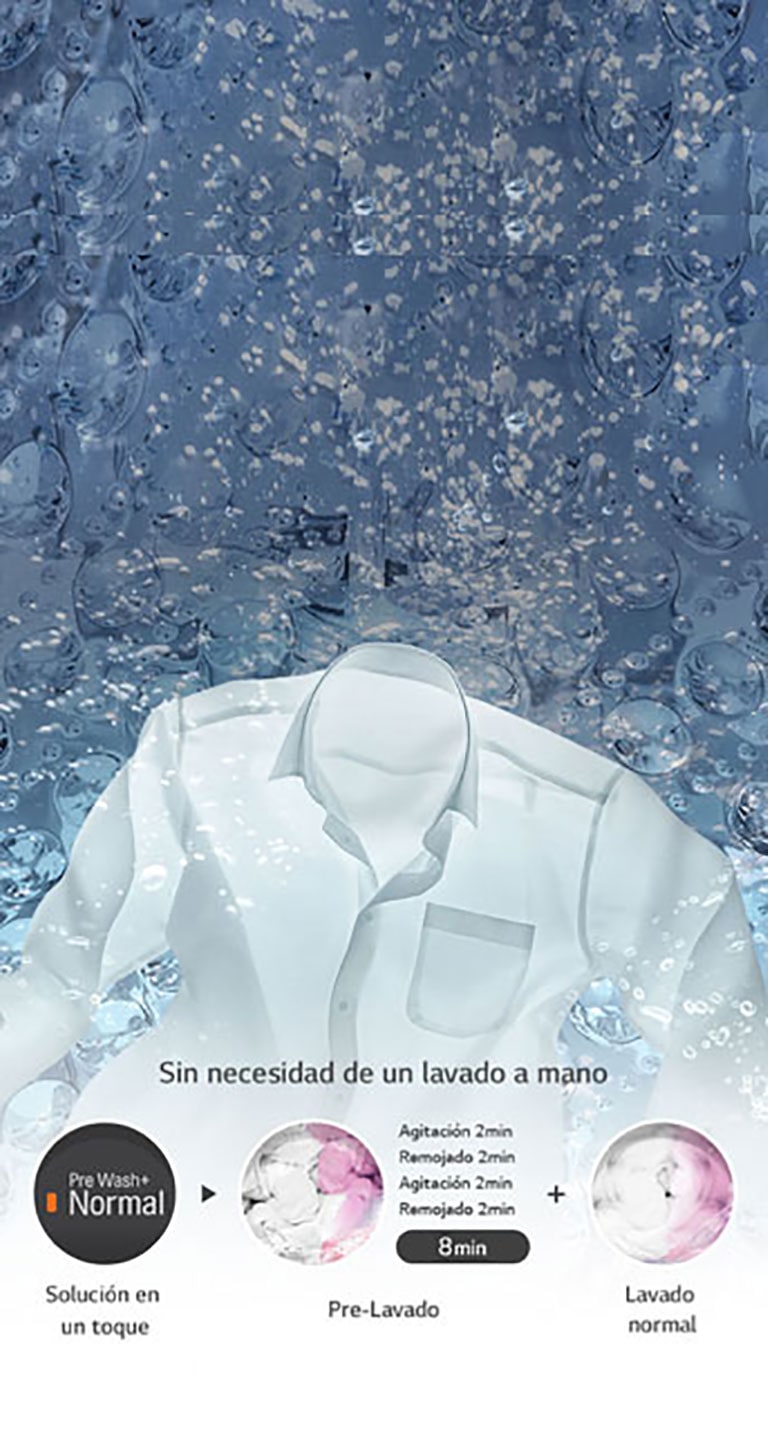 Se muestra una prenda flotando en la lavadora, explicando las funciones (Pre Wash, Pre Lavado, Lavado Normal) 