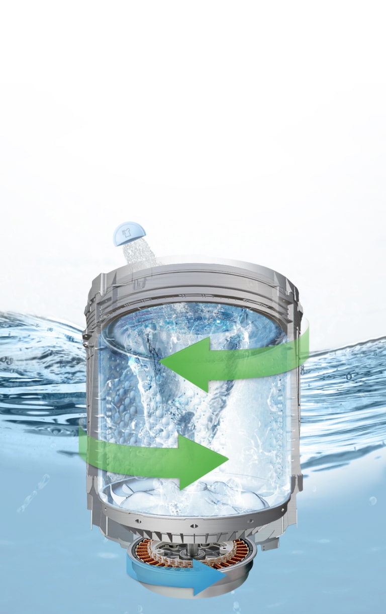 Video de agua en TurboDrum con flechas verde y azul mostrando el movimiento para un lavado potente y giro independiente.