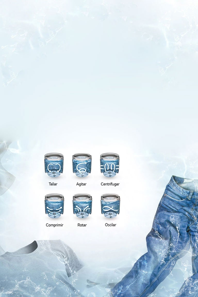 Se explica la tecnología 6 Motion Direct Drive, (Tallar, Agitar, Centrifugar, Comprimir, Rotar y Oscilar)