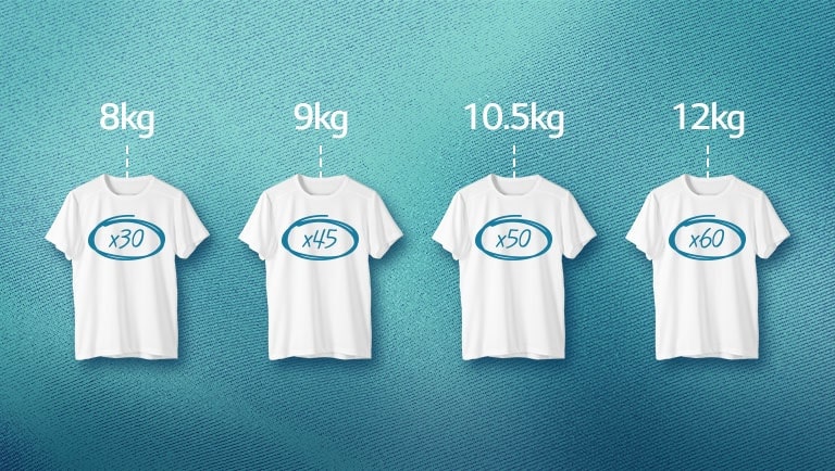 8kg 9kg 10.5kg 12kg