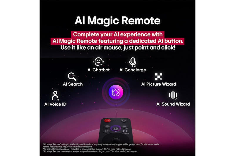 LG AI Magic Remote con el botón de IA resaltado. A su alrededor, se encuentran las diferentes funcionalidades a las que el usuario puede acceder con el botón. AI Voice ID, AI Search, AI Chatbot, AI Concierge, AI Picture Wizard y AI Sound Wizard. El texto explica que el LG AI Magic Remote completa la AI Experience con un botón de IA exclusivo y su función de ratón aéreo. Simplemente apunta y haz clic.